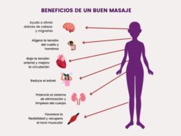 beneficios la salud los masajes